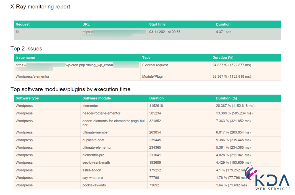 Image shows a screenshot of a PHP X-Ray code analysis.